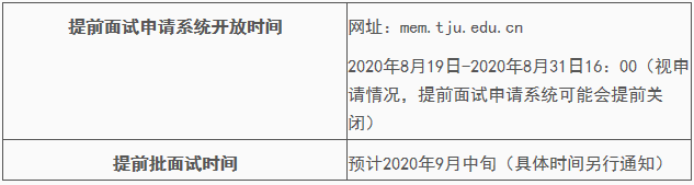 天津大学管理与经济学部2021年MEM项目第二批提前面试办法