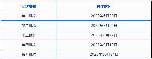 2021年上海海事大学MEM优秀学员选拔面试通知