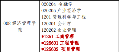 江西理工大学2020年MEM调剂公告