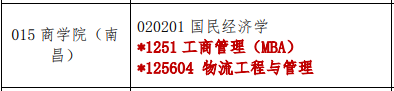 江西理工大学2020年MEM调剂公告