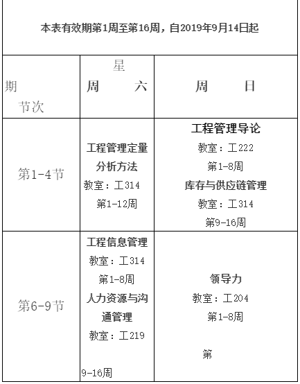 上海交通大学电信院MEM课程规划表，课程设置非常人性化！
