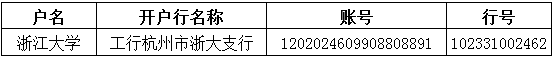 浙江大学2020年MEM研究生缴费事宜的通知