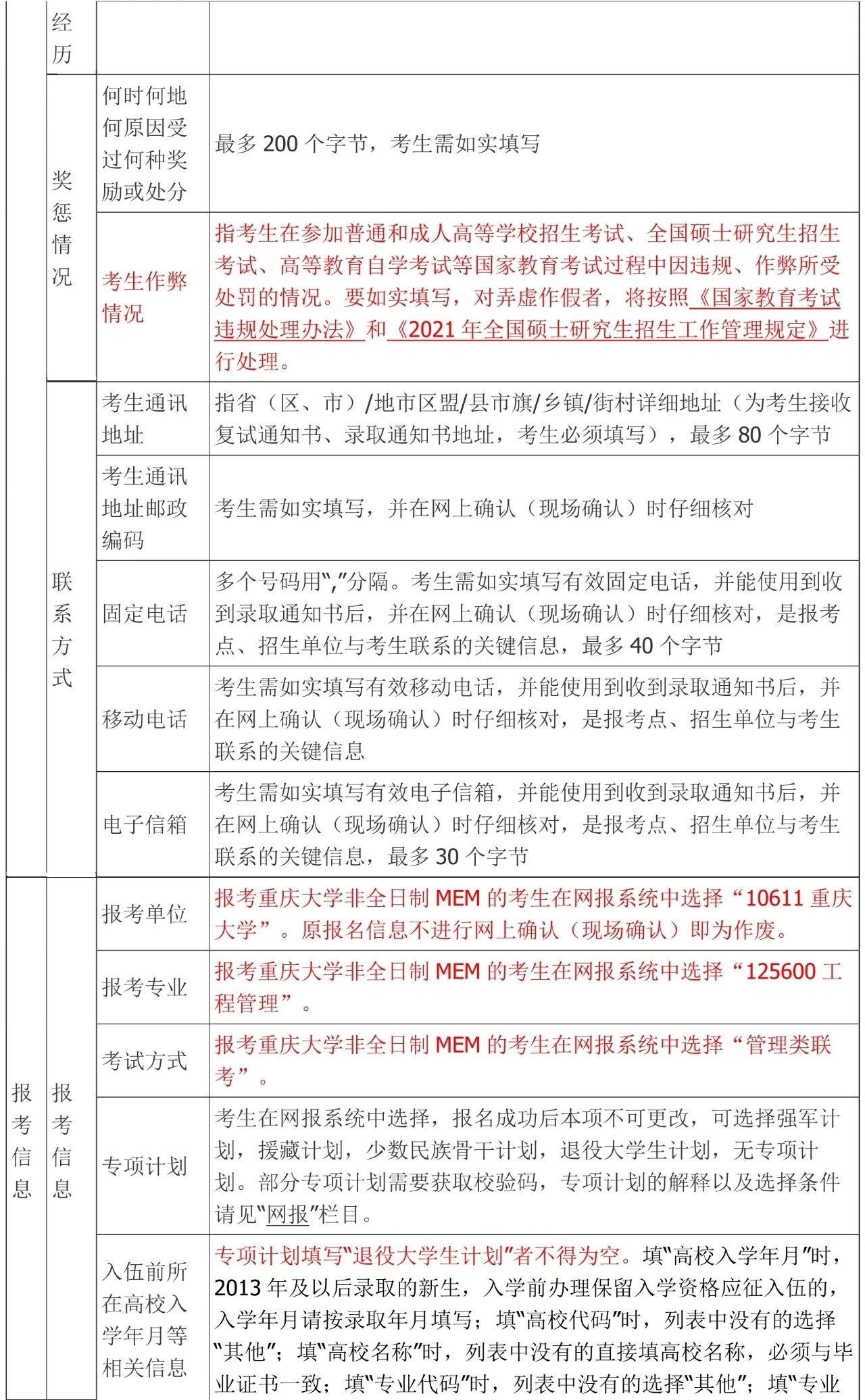 重庆大学2021MEM网报全攻略