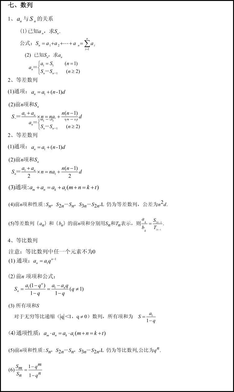 考前必看！MEM管综数学核心公式汇总！