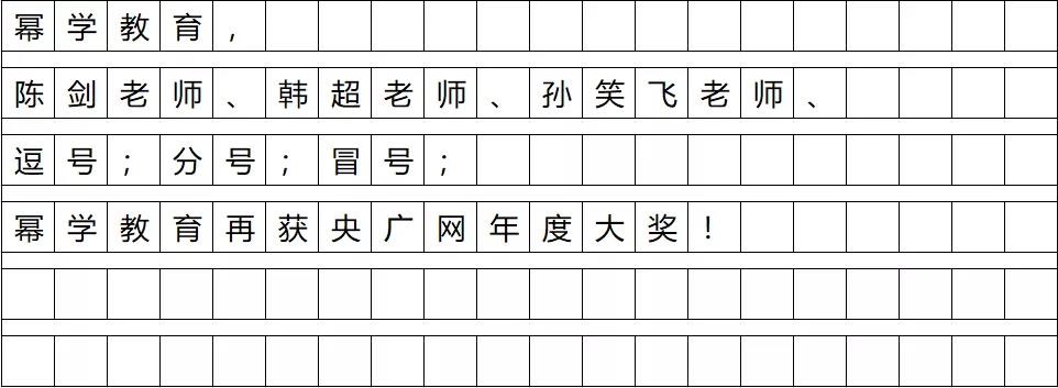 MEM联考管综中文写作的标点符号该怎么占格？