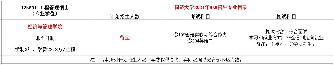 同济大学2021年MEM（125601、125602）招生简章
