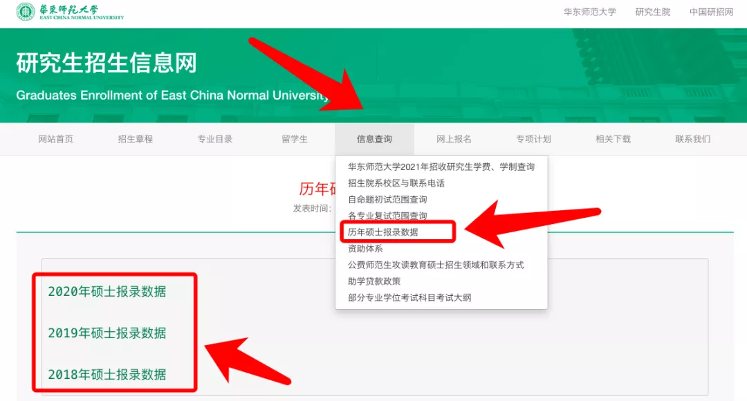 2022MEM择校：如何根据报录比选择院校？