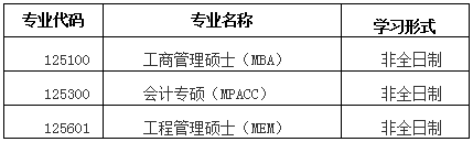 北京科技大学2021年工程管理（MEM）非全日制接收调剂！