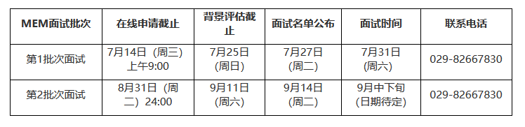 2022年西安交大MEM提前批面试网报通知 