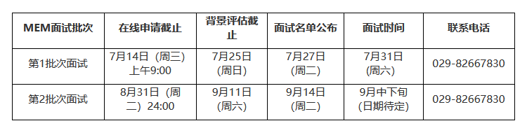 2022年西安交大MEM提前批面试网报通知