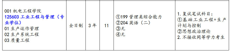 长春工业大学2022年MEM工业工程与管理复试参考书目