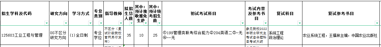 东北农业大学2022年MEM工业工程与管理硕士复试参考书