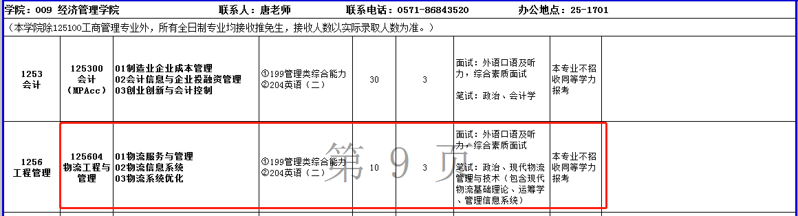 浙江理工大学2022年MEM物流工程与管理复试参考书