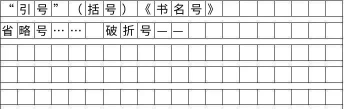 2022年管综写作：管综中文写作标点符号正确使用规则！