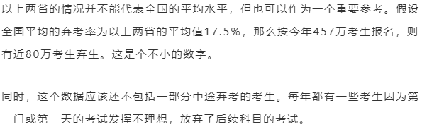 2022年MEM考研弃考率有多高？