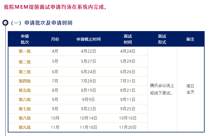 2023年华东师范大学MEM（首席技术官方向）提前面试安排 ！