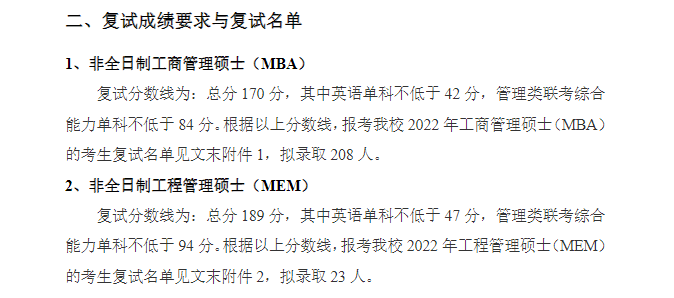 中国石油大学（华东）2022年MEM工程管理复试分数线