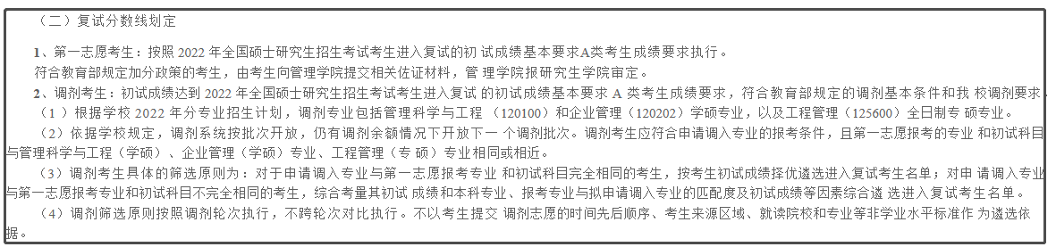 哈尔滨商业大学2022年MEM工程管理复试分数线