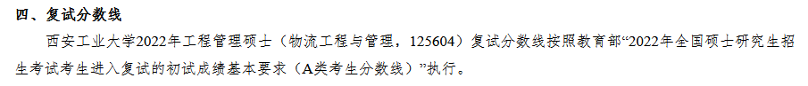 西安工业大学2022年MEM复试分数线