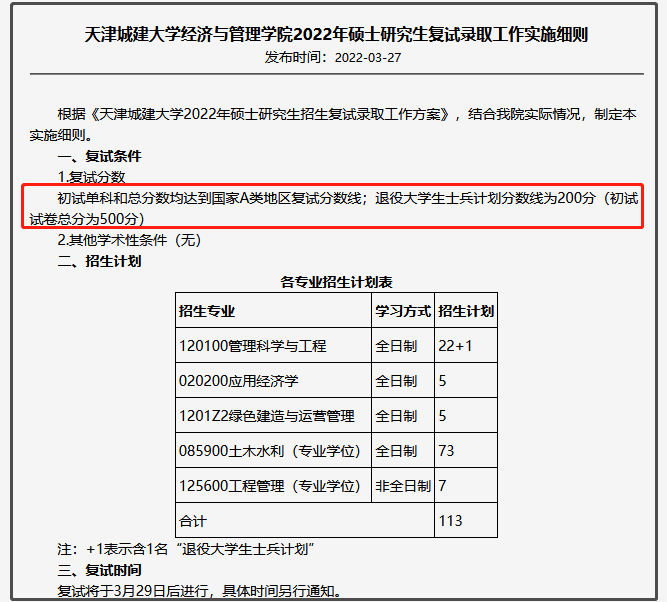 天津城建大学2022年MEM(工程管理）复试分数线