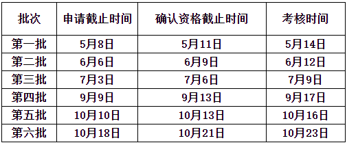 南京航空航天大学2023年MEM提前面试选拔公告