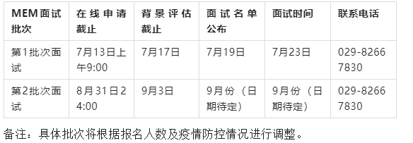 2023年西安交通大学管理学院MEM提前批面试网报通知