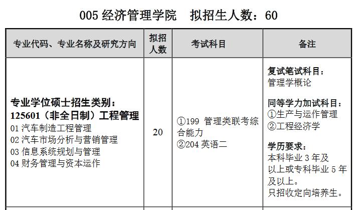 湖北汽车工业学院2023年MEM工程管理硕士招生简章