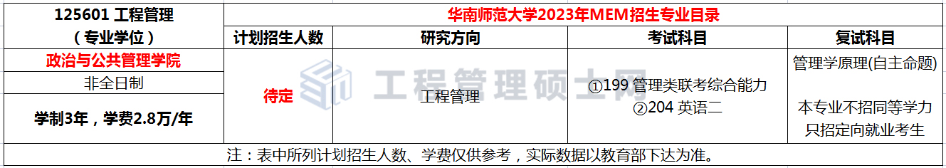 2023年华南师范大学工程管理硕士(MEM)招生简章