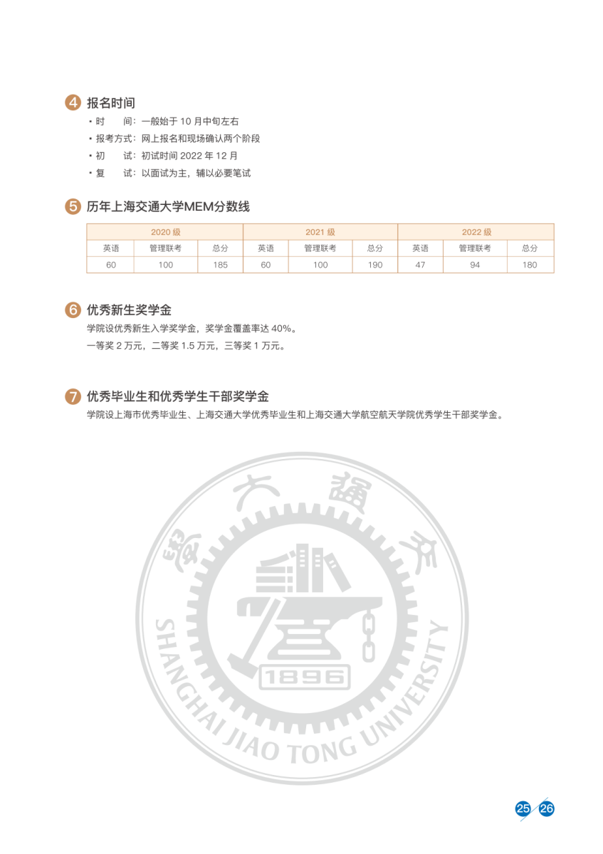 上海交通大学航空航天学院2023年MEM招生信息