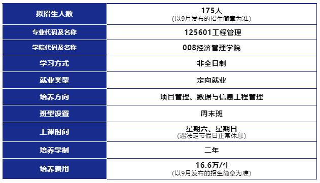 北京航空航天大学2023年MEM提前面试选拔计划