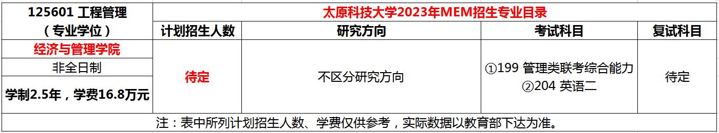 太原科技大学2023年MEM工程管理硕士招生简章
