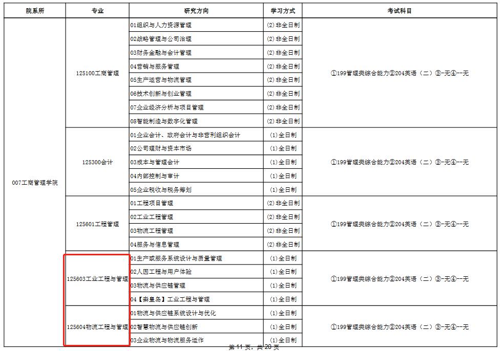 东北大学2023年MEM（125603、125604）招生简章