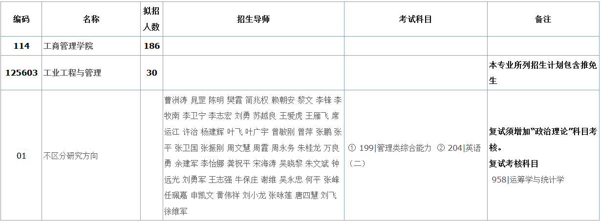 华南理工大学2023年MEM招生简章（125603、125604）