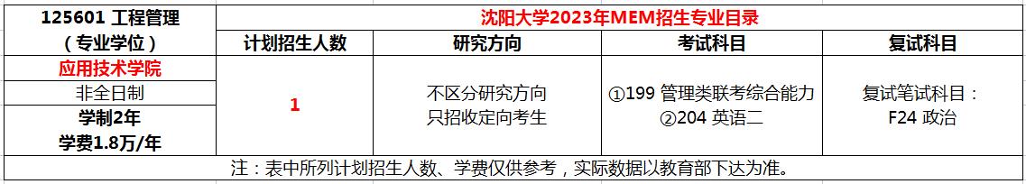 沈阳大学2023年MEM工程管理硕士招生简章