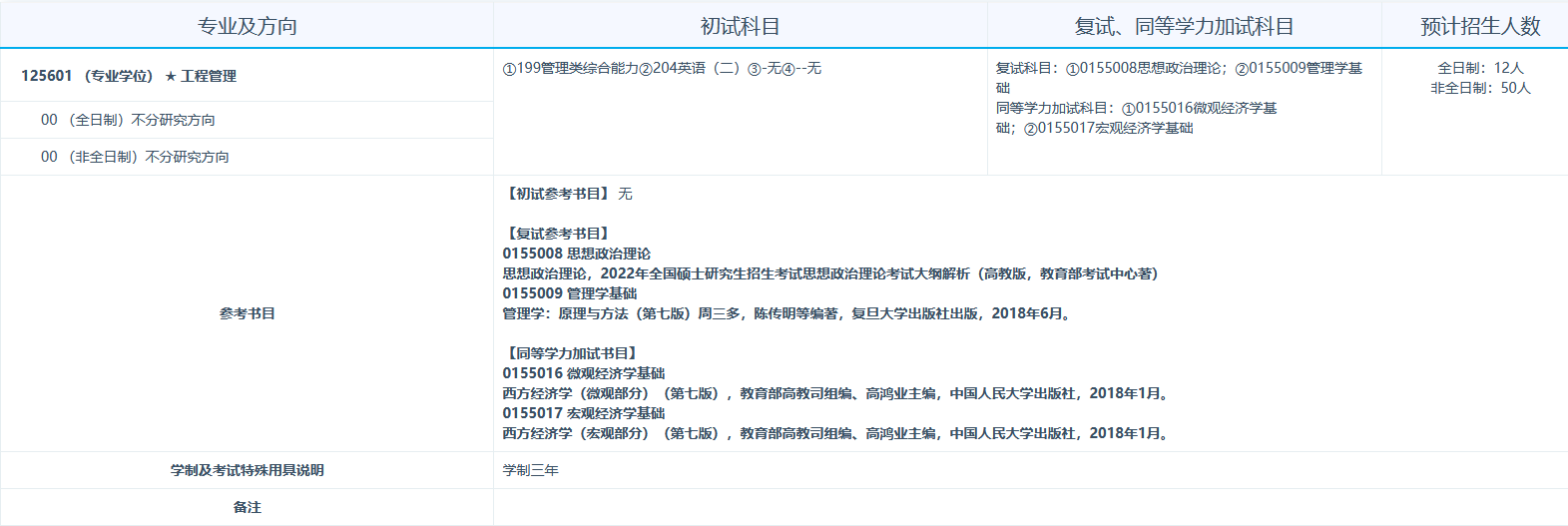 南昌大学2023年MEM（125601、125603）招生简章