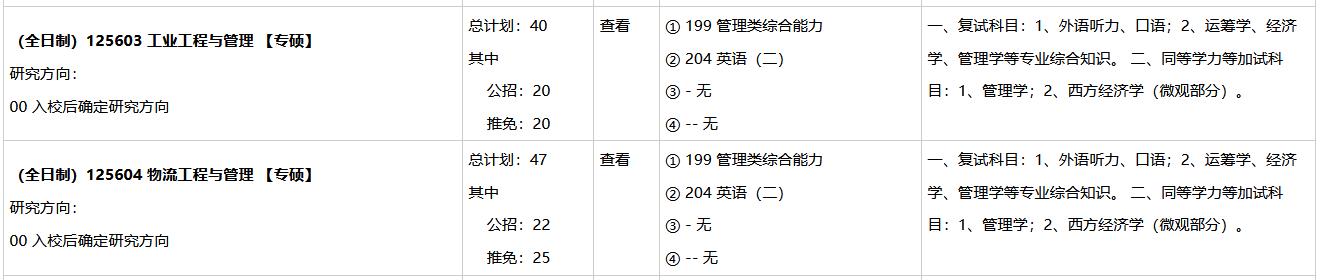 重庆大学2023年MEM（125603、125604）招生简章