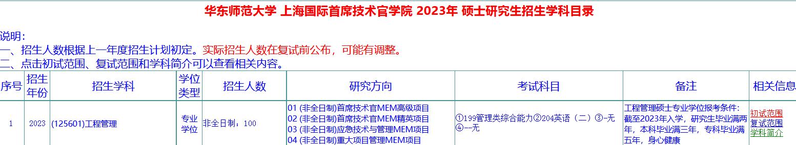 华东师范大学2023年非全日制MEM工程管理硕士招生简章