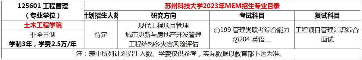 首次招生！苏州科技大学MEM2023年招生简章！