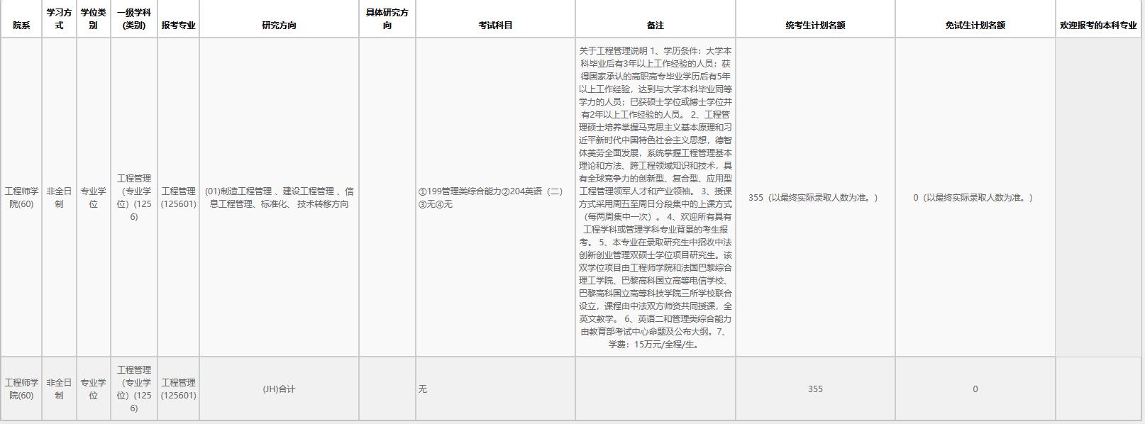 浙江大学2023年MEM工程管理硕士招生简章（01、03、04方向）