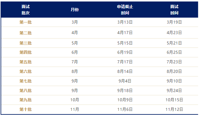 2024年入学华东师大工程管理硕士MEM预审优选计划 