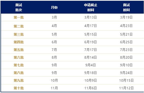 华东师范大学2024年工程管理硕士MEM预审优选计划