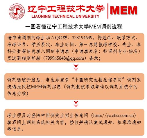 辽宁工程技术大学2023年MEM工程管理硕士调剂意向公告