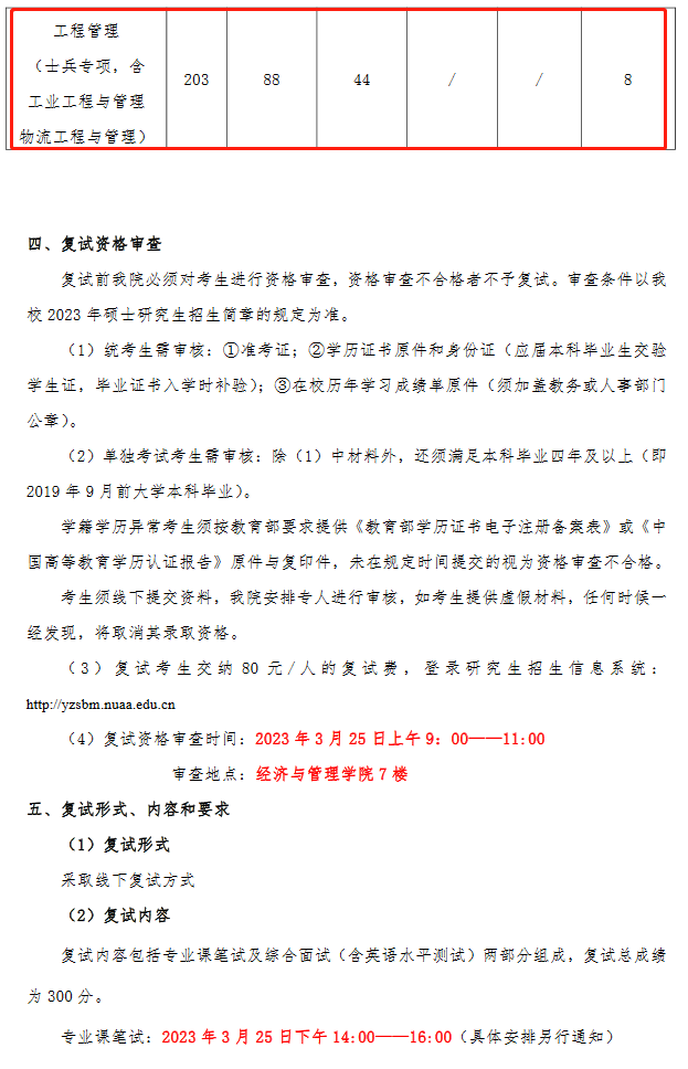 南京航空航天大学2023年MEM工程管理硕士复试分数线