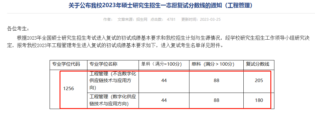 浙江万里学院2023年MEM物流工程与管理复试分数线