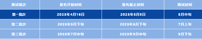 上海交大2024年机械与动力工程学院MEM提前面试第二批通知