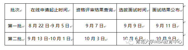 青岛大学2024年MEM非全专业优秀学员选拔计划