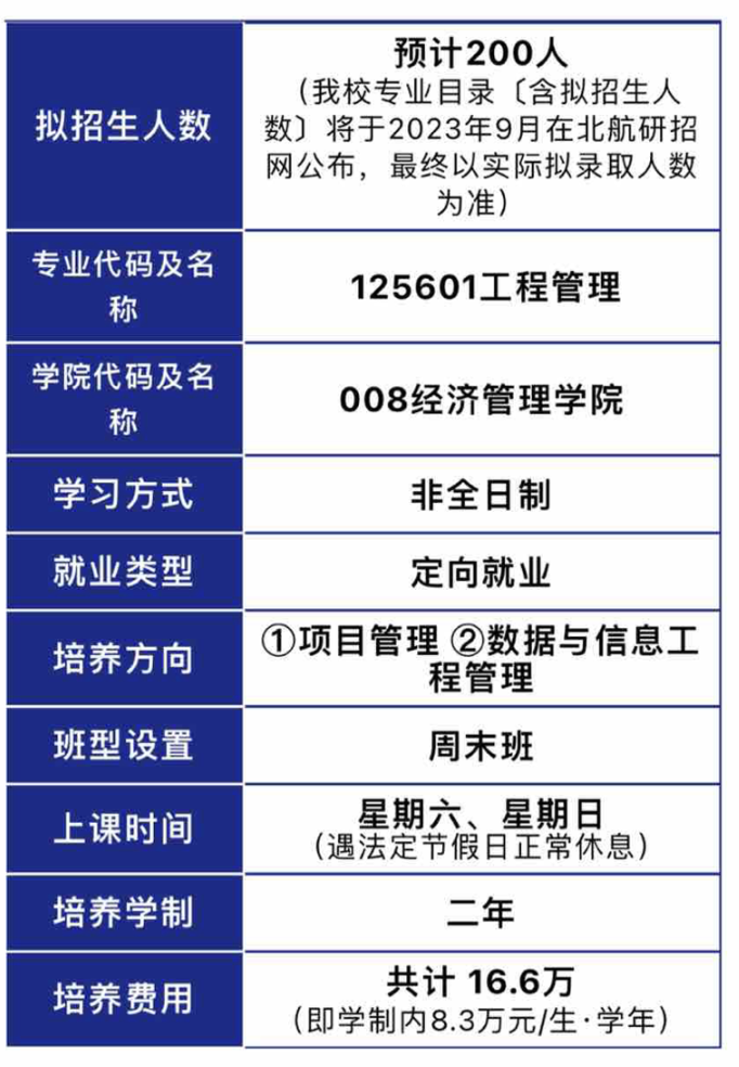 北京航空航天学院2024年招收MEM工程管理硕士夏令营通知