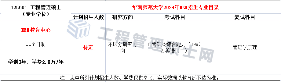 2024年华南师范大学工程管理硕士（MEM）招生简章