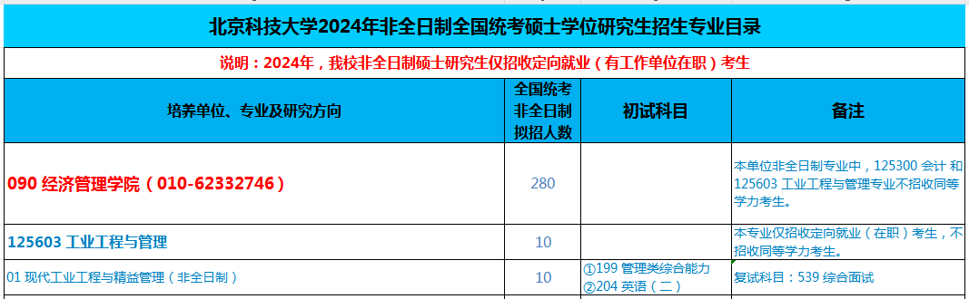 北京科技大学2024年MEM工业工程和物流工程招生简章