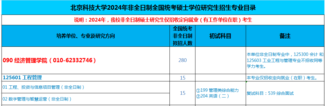 北京科技大学2024年MEM工程管理硕士招生简章